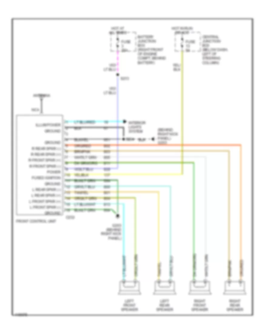 Radio Wiring Diagrams, without Amplifier for Mercury Grand Marquis GS 2000