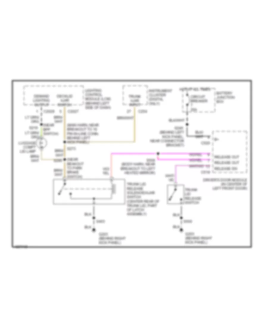 All Wiring Diagrams for Mercury Grand Marquis GS 2000 Wiring diagrams