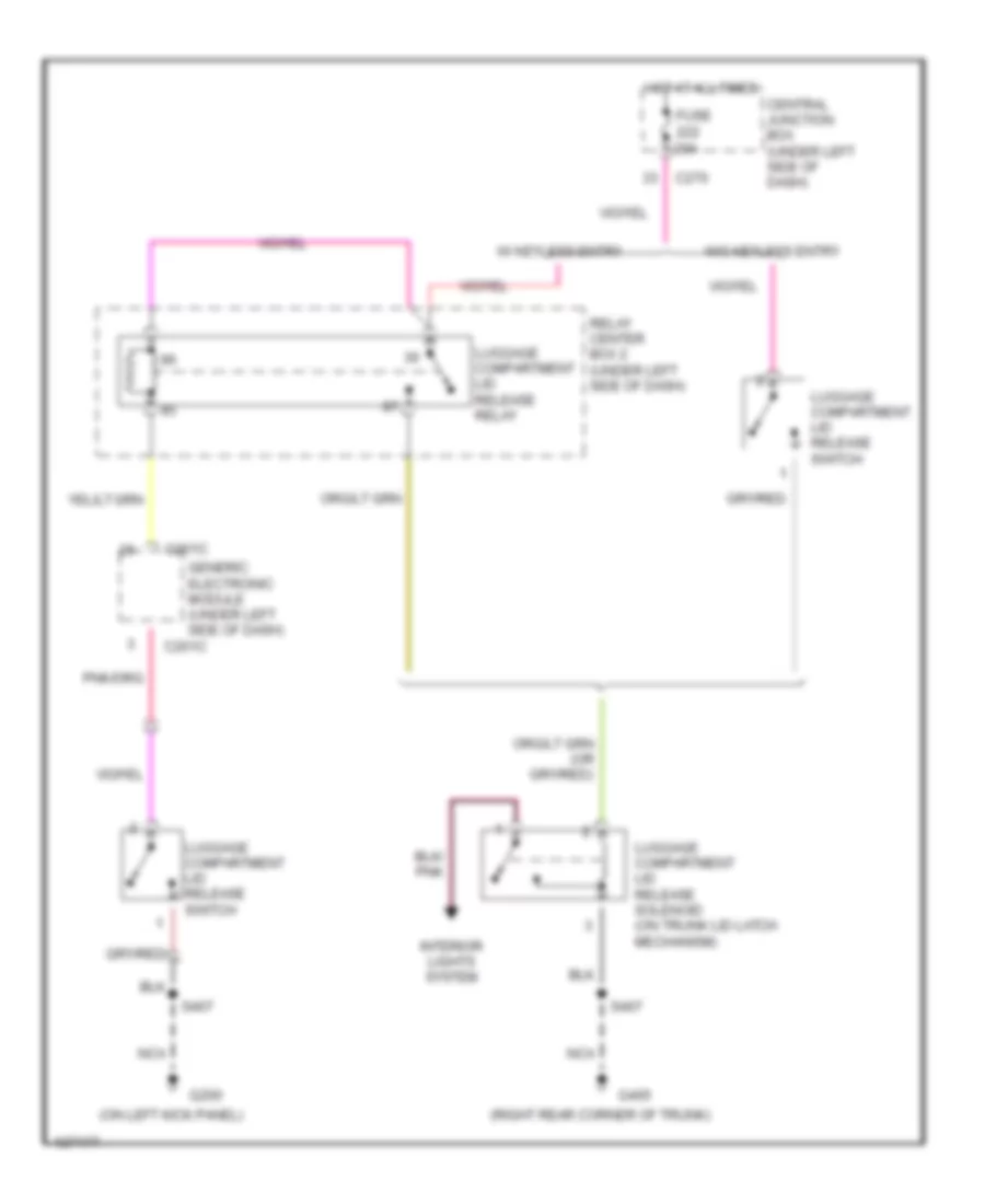 Trunk Release Wiring Diagram for Mercury Sable GS 2000