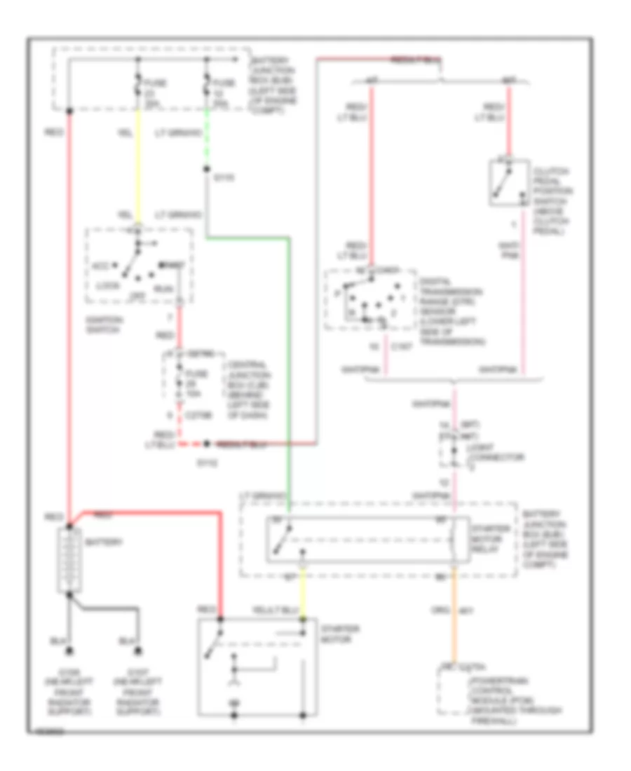 Starting Wiring Diagram Late Production for Mercury Mountaineer 2002