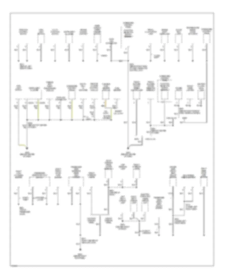 Ground Distribution Wiring Diagram (2 of 3) for Mercury Sable GS 2002