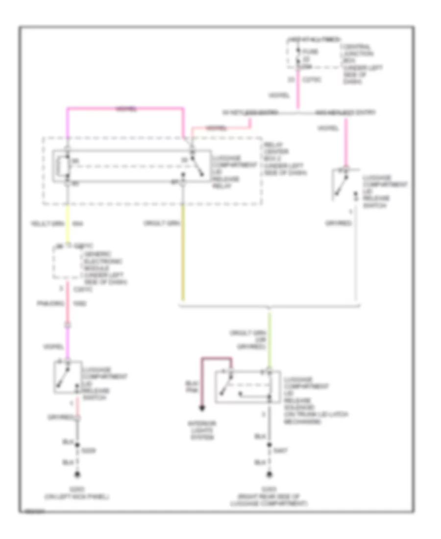 Trunk Release Wiring Diagram for Mercury Sable GS 2002