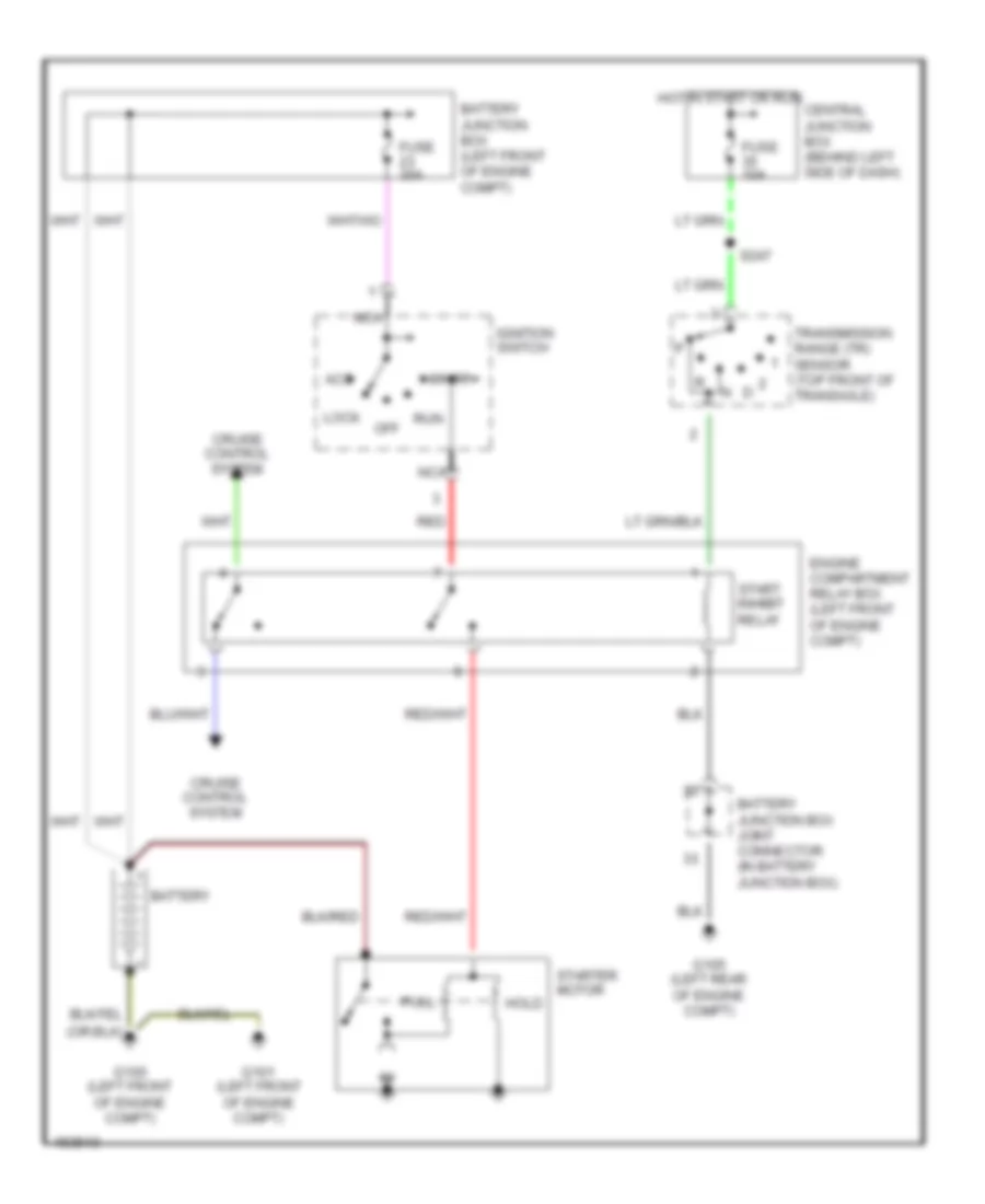 Starting Wiring Diagram, without Anti-theft for Mercury Villager 2002
