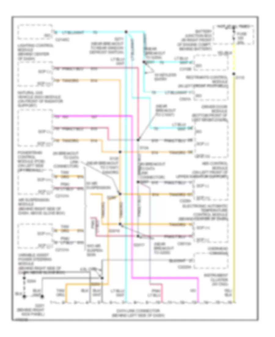 Computer Data Lines Wiring Diagram for Mercury Grand Marquis GS 2003