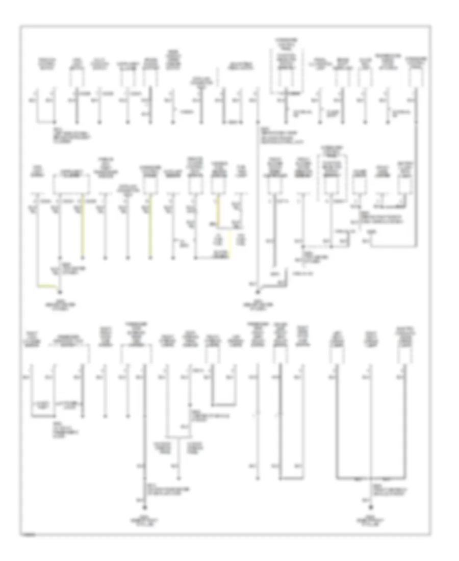 Ground Distribution Wiring Diagram 2 of 3 for Mercury Sable GS 2003