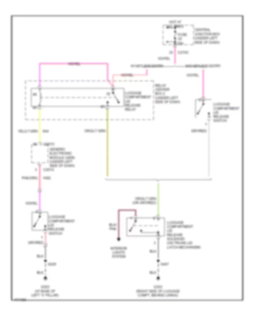Trunk Release Wiring Diagram for Mercury Sable LS 2003