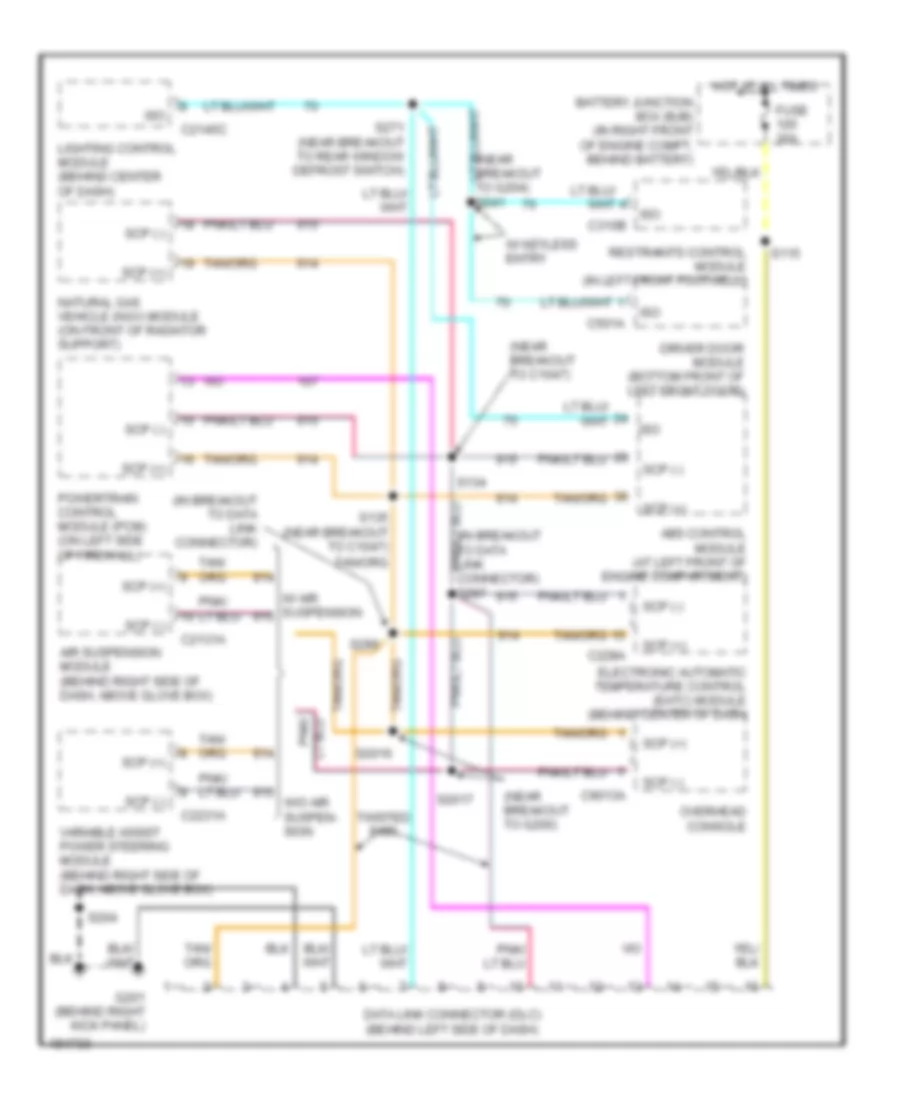 Computer Data Lines Wiring Diagram for Mercury Grand Marquis GS 2004