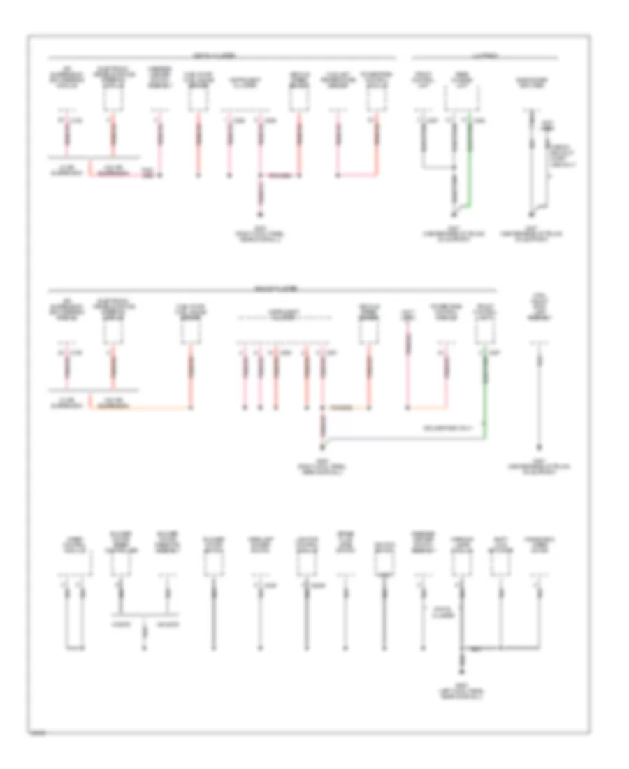 Ground Distribution Wiring Diagram 2 of 3 for Mercury Grand Marquis GS 1995