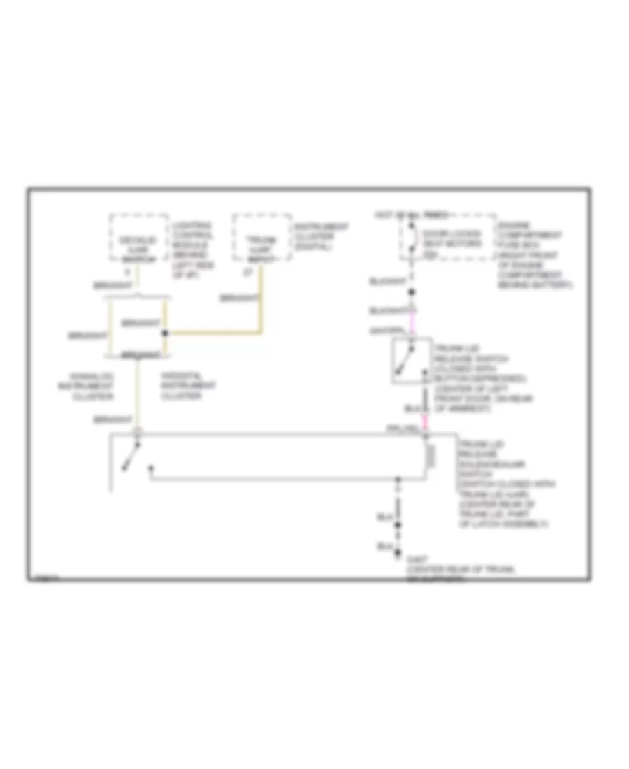Trunk Release Wiring Diagram, without Keyless Entry for Mercury Grand Marquis GS 1995