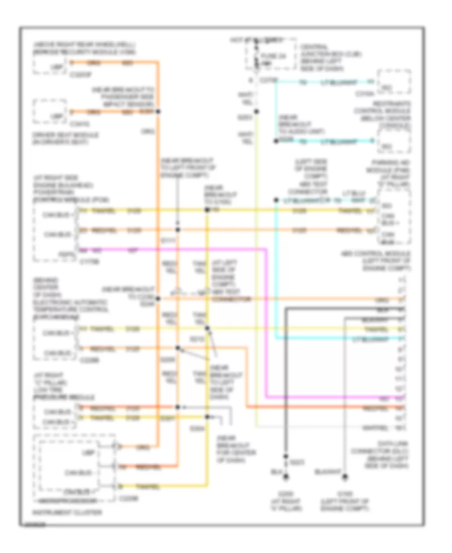 Computer Data Lines Wiring Diagram for Mercury Mountaineer 2005