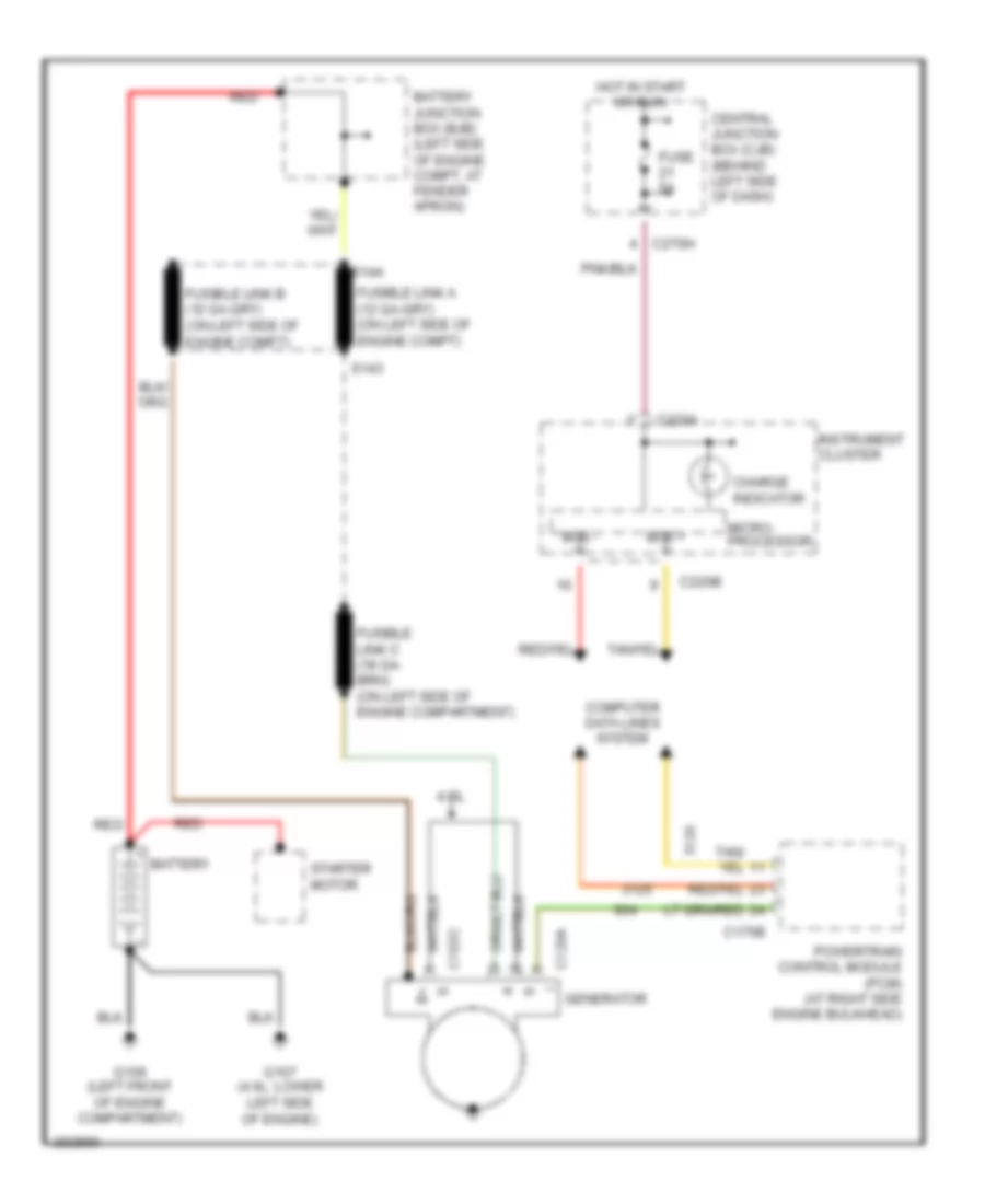 Charging Wiring Diagram for Mercury Mountaineer 2005