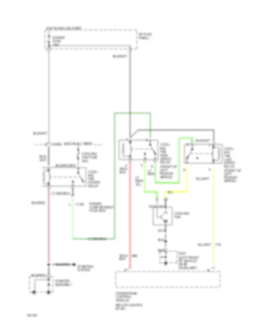 1.9L, Cooling Fan Wiring Diagram for Mercury Tracer 1995