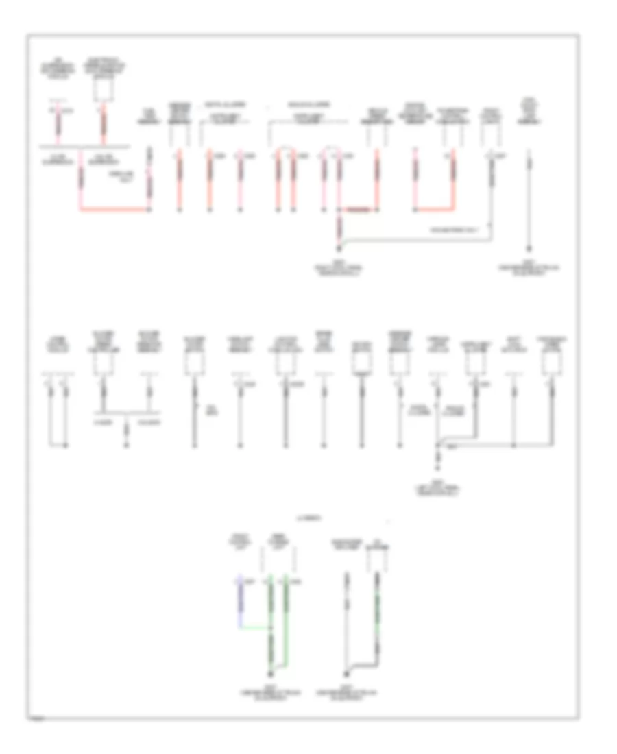 Ground Distribution Wiring Diagram 2 of 3 for Mercury Grand Marquis GS 1996