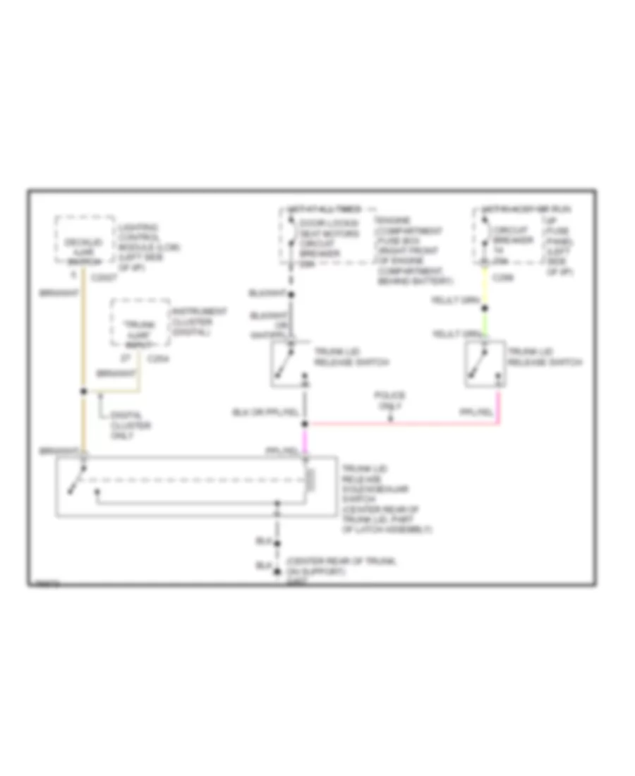 Trunk Release Wiring Diagram without Keyless Entry for Mercury Grand Marquis GS 1996