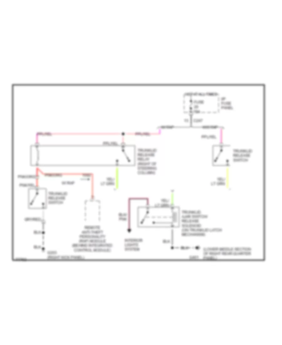 Trunk Release Wiring Diagram for Mercury Sable G 1996