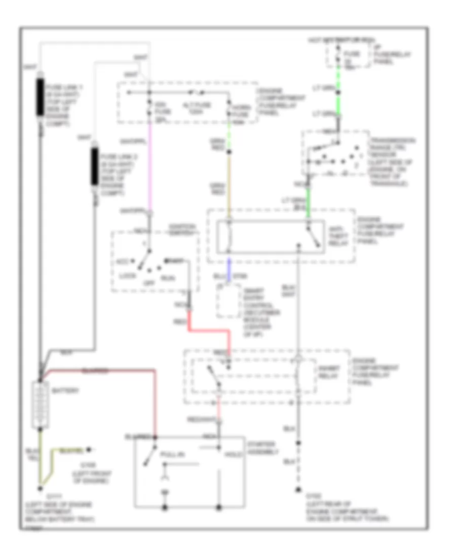 Starting Wiring Diagram with Anti theft for Mercury Villager GS 1996