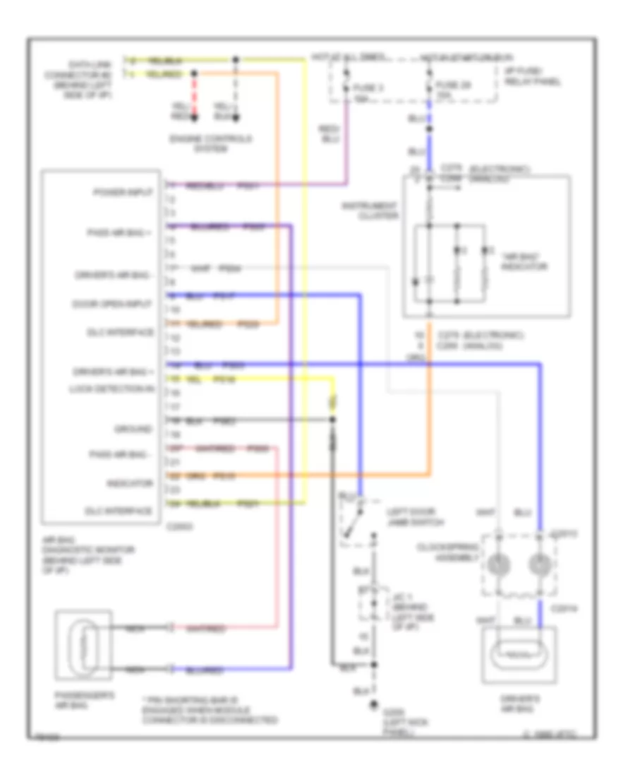 Supplemental Restraint Wiring Diagram for Mercury Villager GS 1996