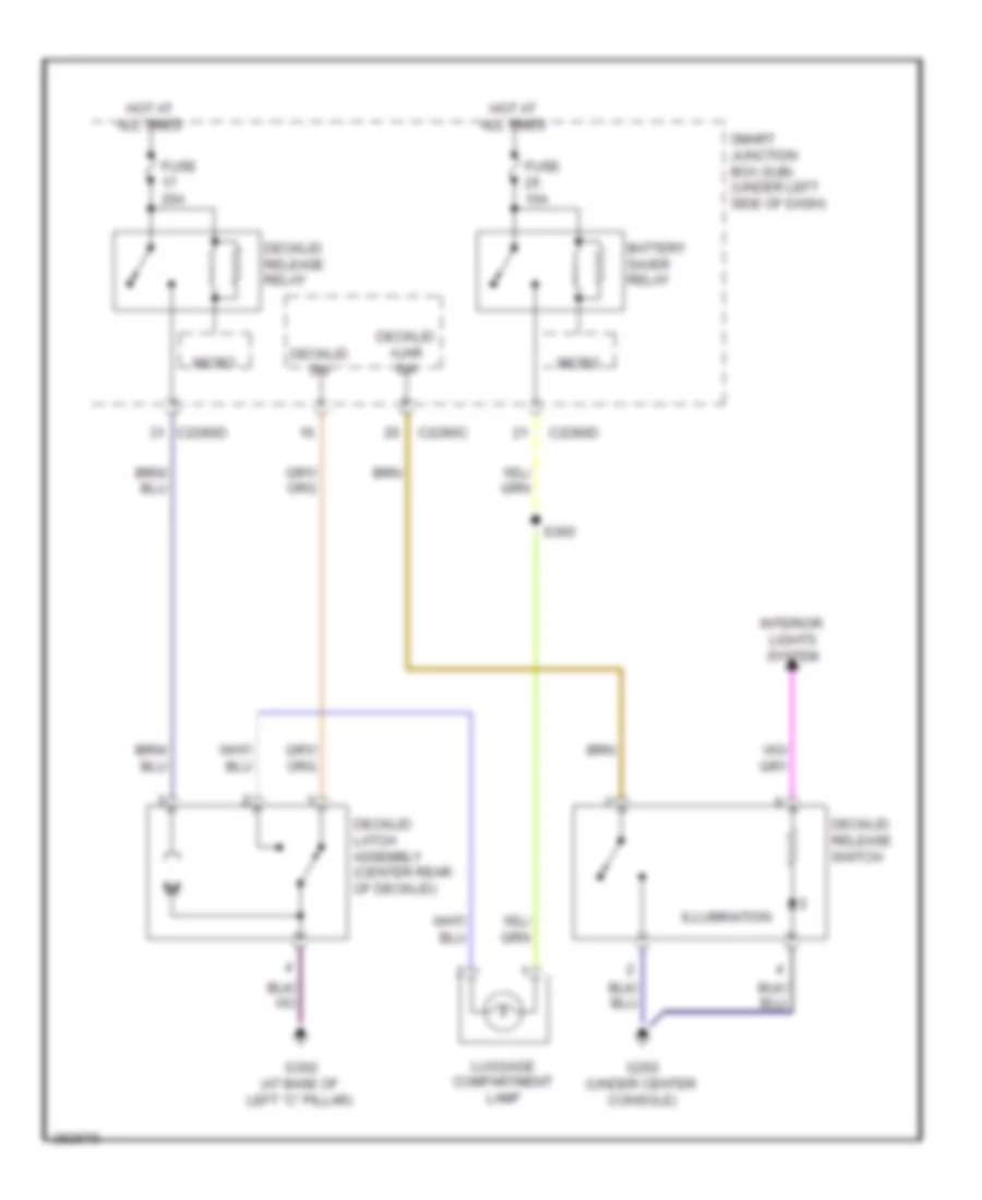 Trunk Release Wiring Diagram for Mercury Sable Premier 2008
