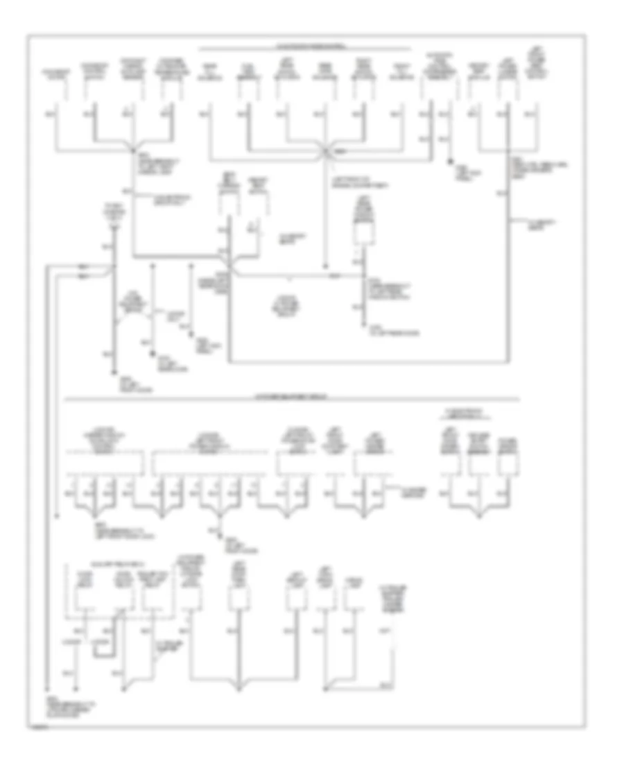 Ground Distribution Wiring Diagram 3 of 4 for Mercury Mountaineer 1998