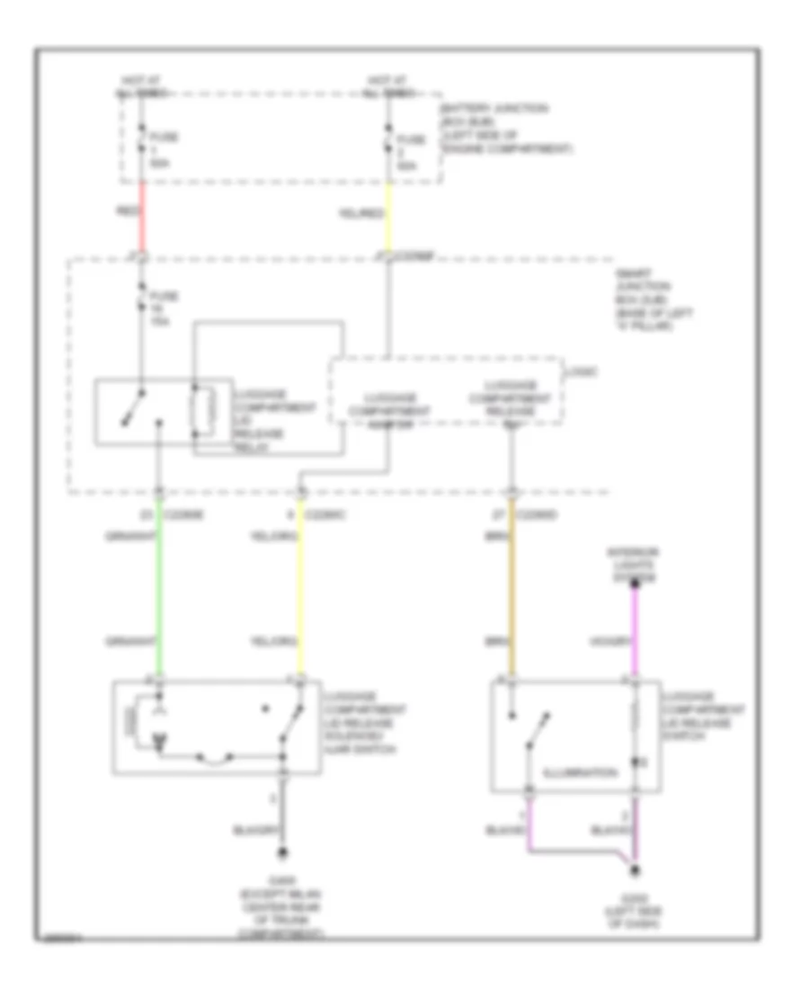 Trunk Release Wiring Diagram for Mercury Milan Premier 2009