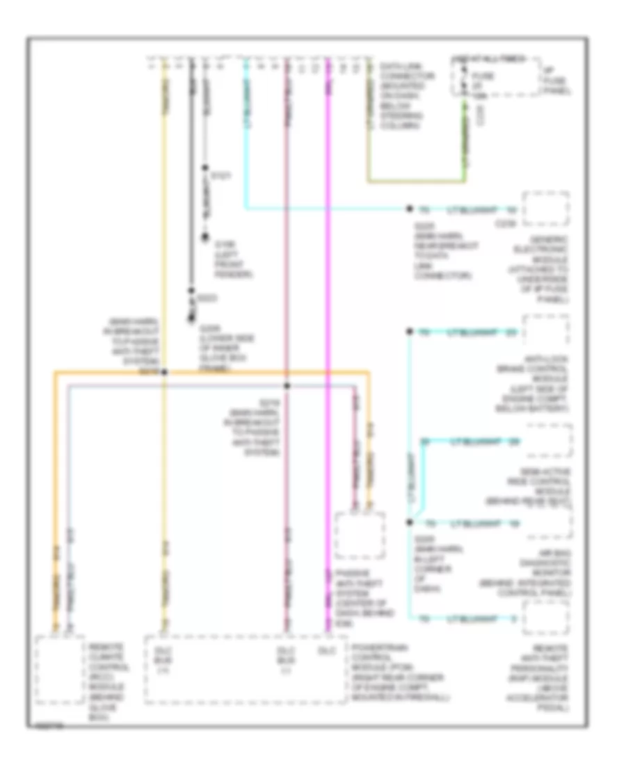 Computer Data Lines for Mercury Sable LS 1998