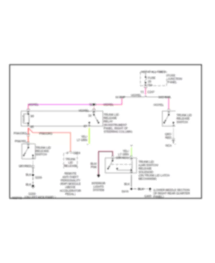 Trunk Release Wiring Diagram for Mercury Sable LS 1998