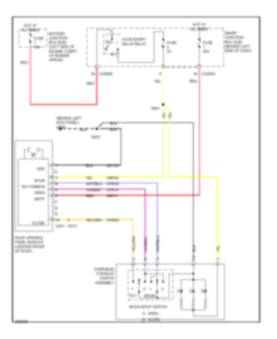 Power Top Sunroof Wiring Diagram for Mercury Mountaineer 2009