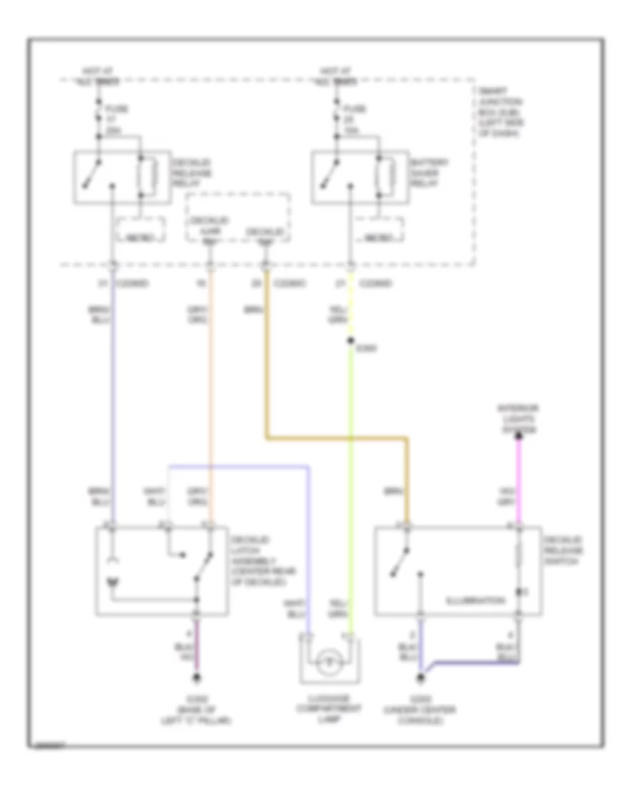 Trunk Release Wiring Diagram for Mercury Sable Premier 2009