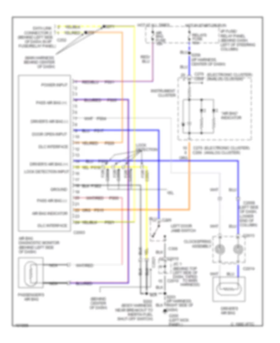 Supplemental Restraint Wiring Diagram for Mercury Villager LS 1998