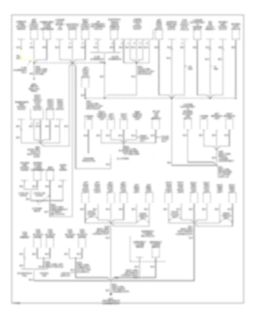 Ground Distribution Wiring Diagram 3 of 3 for Mercury Grand Marquis GS 1999