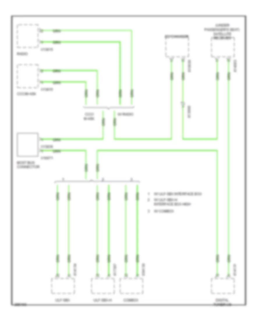 MOST Data Bus Wiring Diagram for MINI Cooper S Countryman 2012