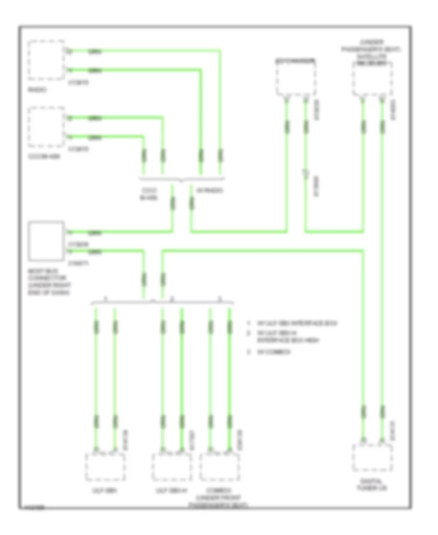 MOST Data Bus Wiring Diagram for MINI Cooper Clubman 2013