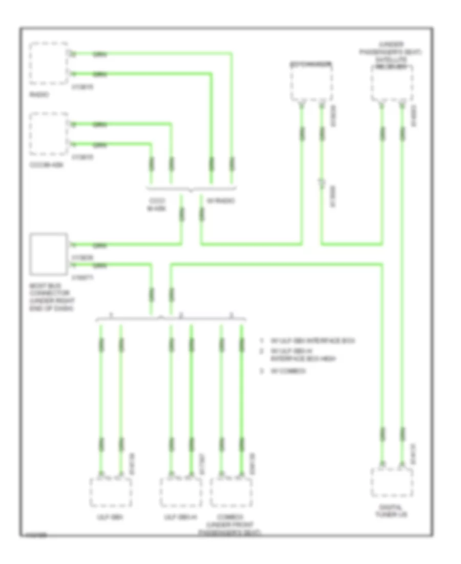 MOST Data Bus Wiring Diagram for MINI Cooper S 2013