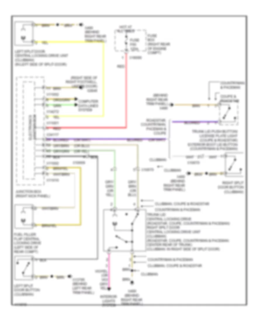 Trunk  Fuel Door Release Wiring Diagram Except Convertible for MINI Cooper S 2013