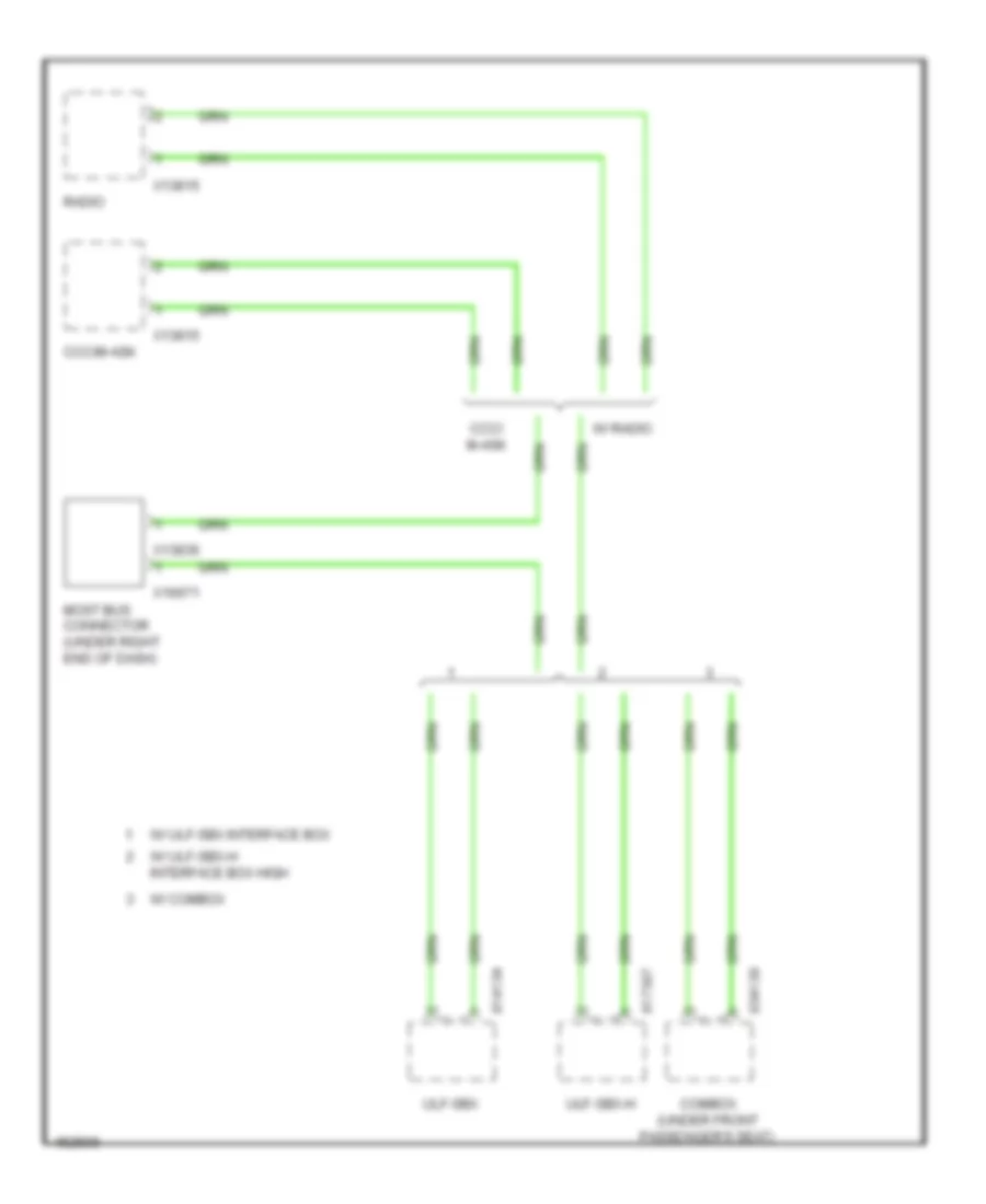 MOST Data Bus Wiring Diagram Clubman for MINI Cooper Clubman 2014