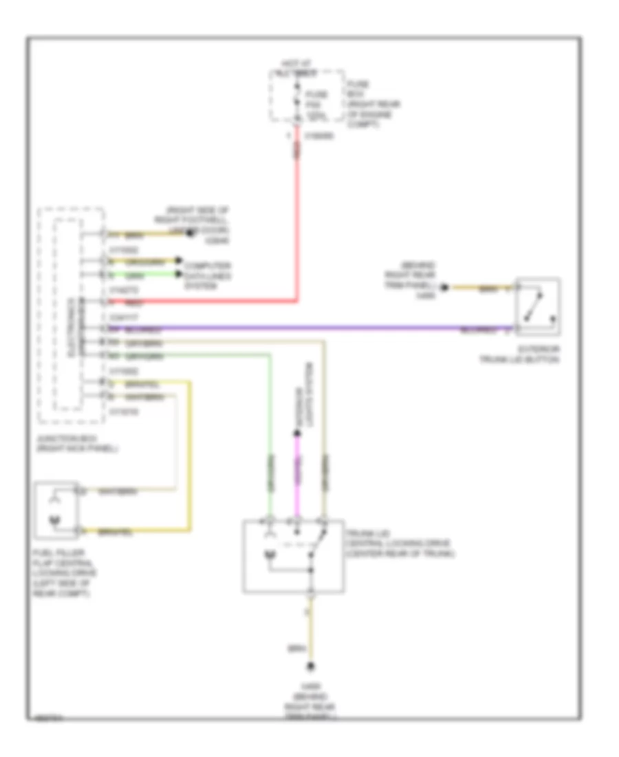Trunk  Fuel Door Release Wiring Diagram for MINI Cooper Paceman 2014