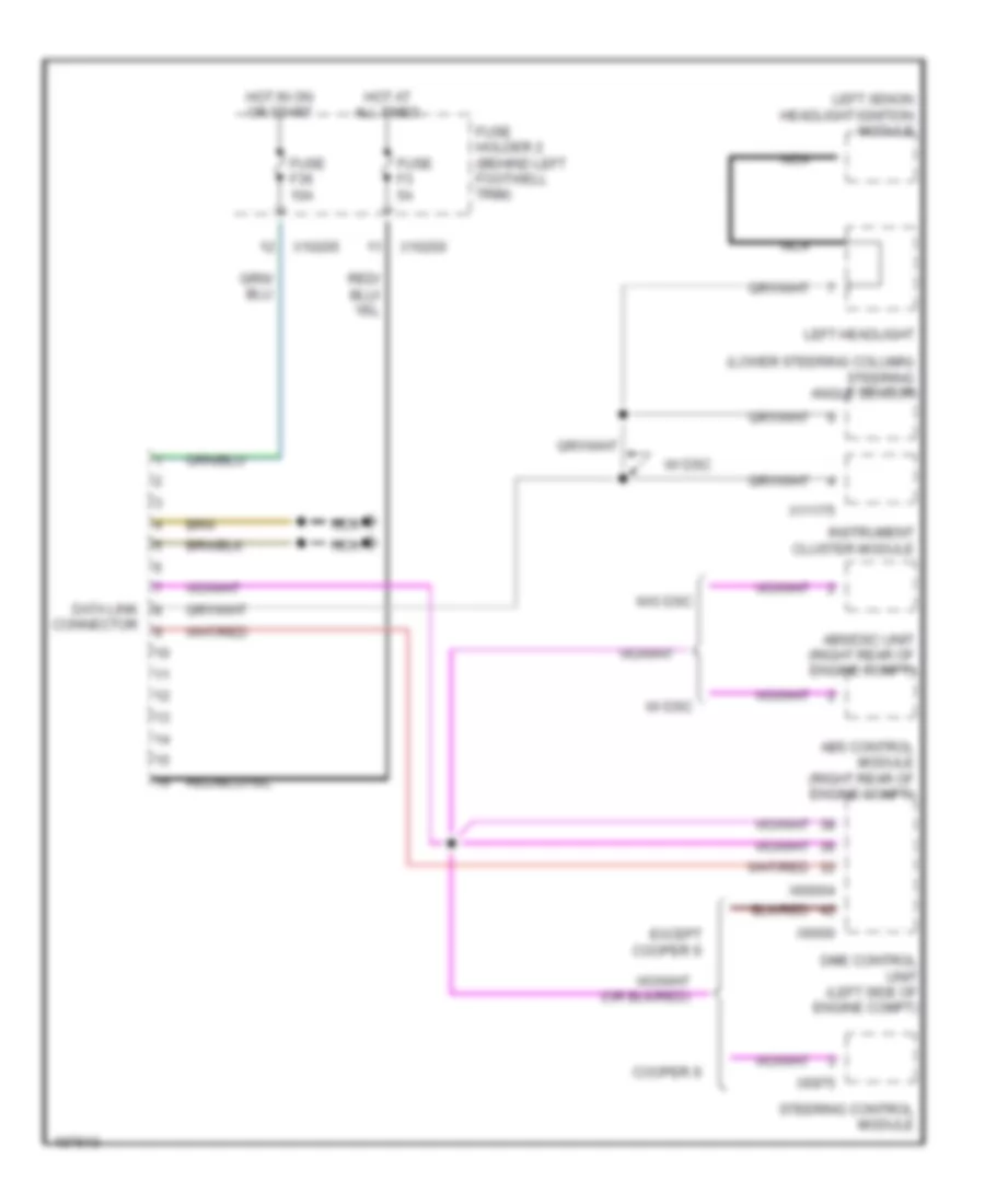 Data Link Connector Wiring Diagram for MINI Cooper 2002