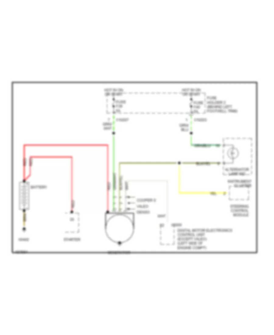 Charging Wiring Diagram for MINI Cooper S 2002