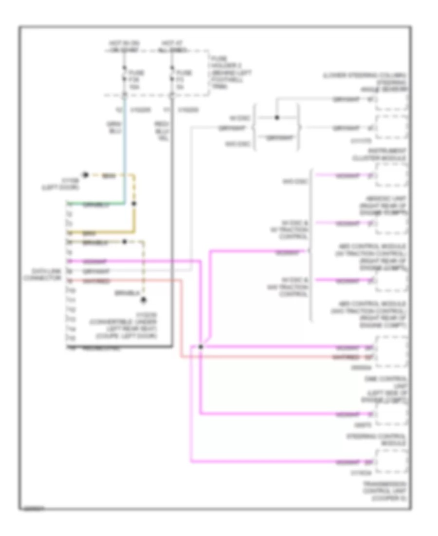 Data Link Connector Wiring Diagram for MINI Cooper 2005