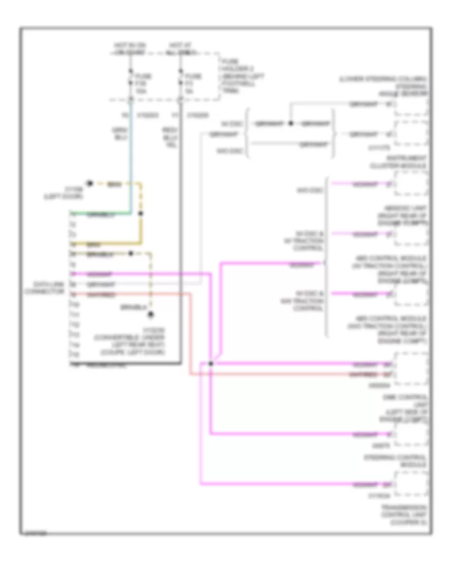 Data Link Connector Wiring Diagram for MINI Cooper 2006