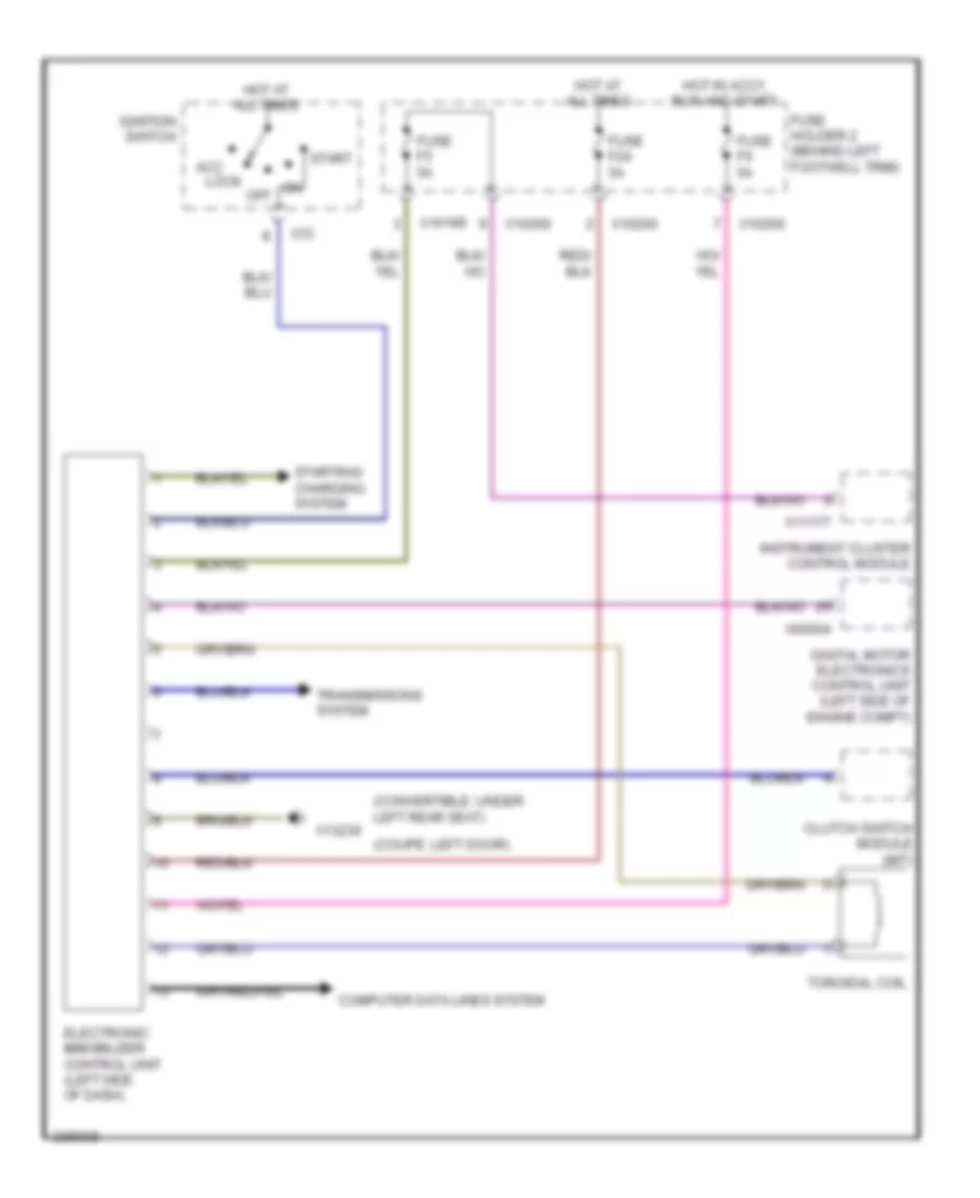 Immobilizer Wiring Diagram for MINI Cooper S 2006