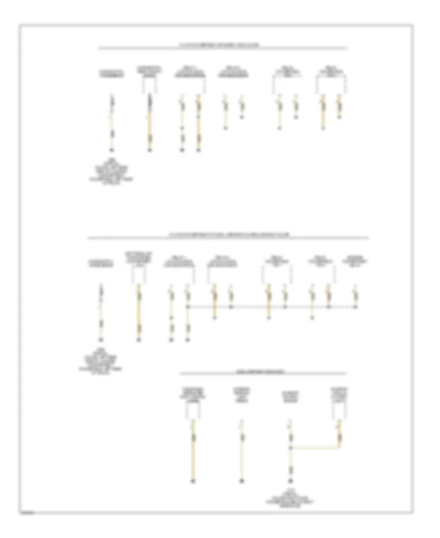 Ground Distribution Wiring Diagram 4 of 4 for MINI Cooper S 2006