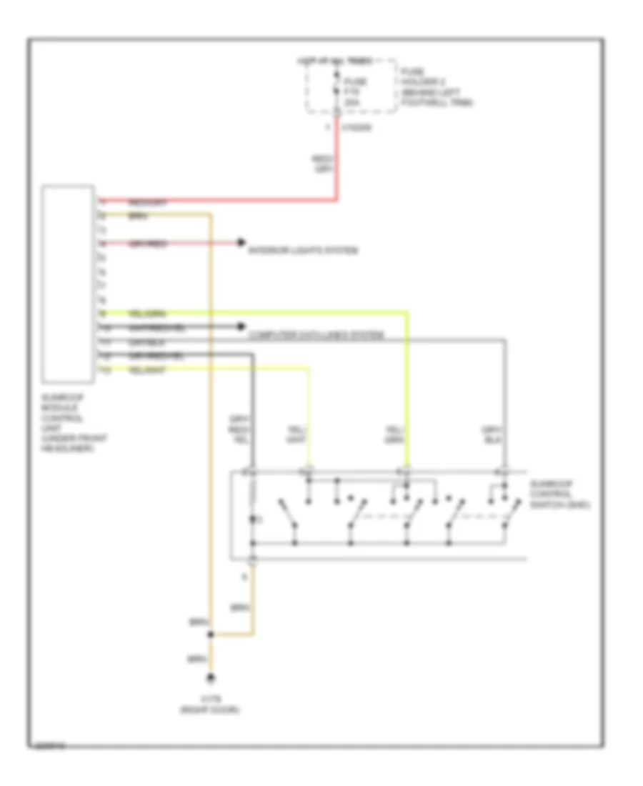 Sunroof Wiring Diagram for MINI Cooper S 2006