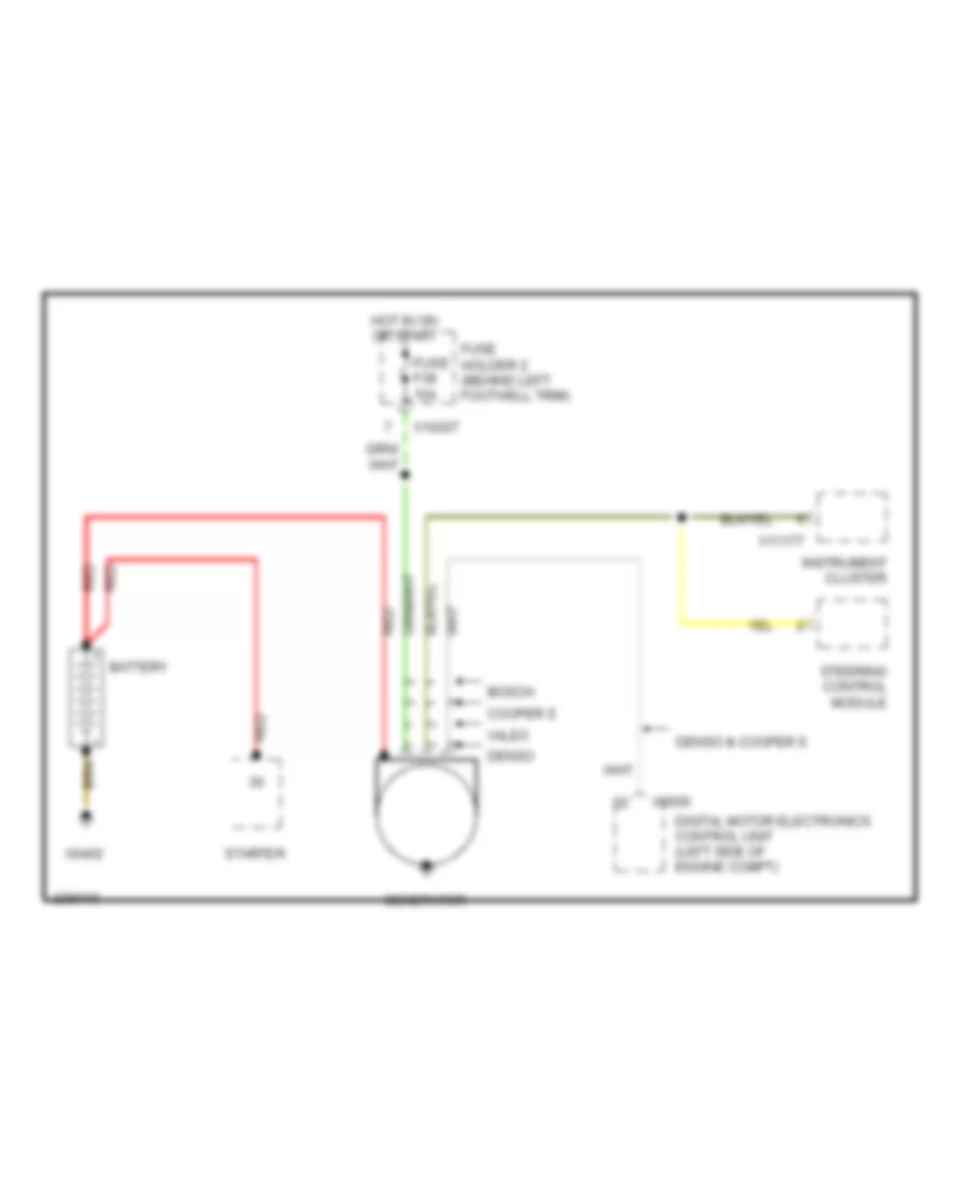 Charging Wiring Diagram for MINI Cooper S 2006