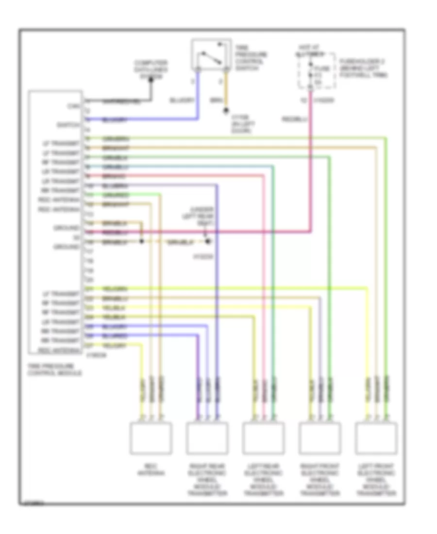 Tire Pressure Monitoring Wiring Diagram for MINI Cooper S 2007