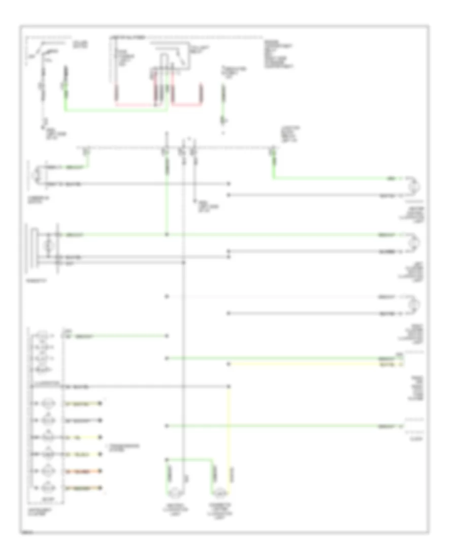 Все схемы для электропроводки Mitsubishi Expo 1994 модели Wiring