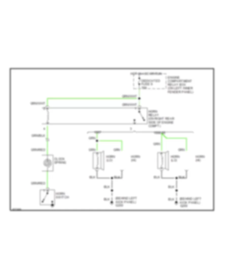 Horn Wiring Diagram for Mitsubishi Montero Sport Limited 1999