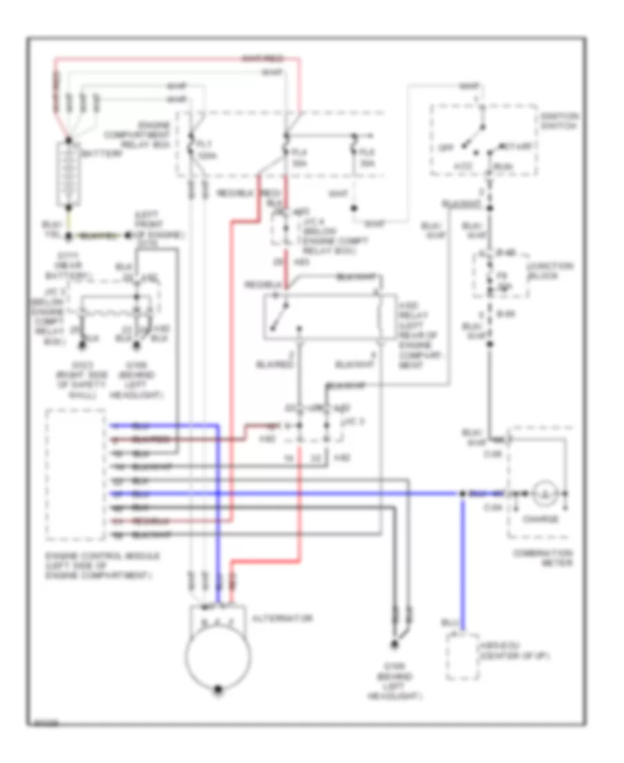 2.0L, Charging Wiring Diagram for Mitsubishi Eclipse GS-T 1995