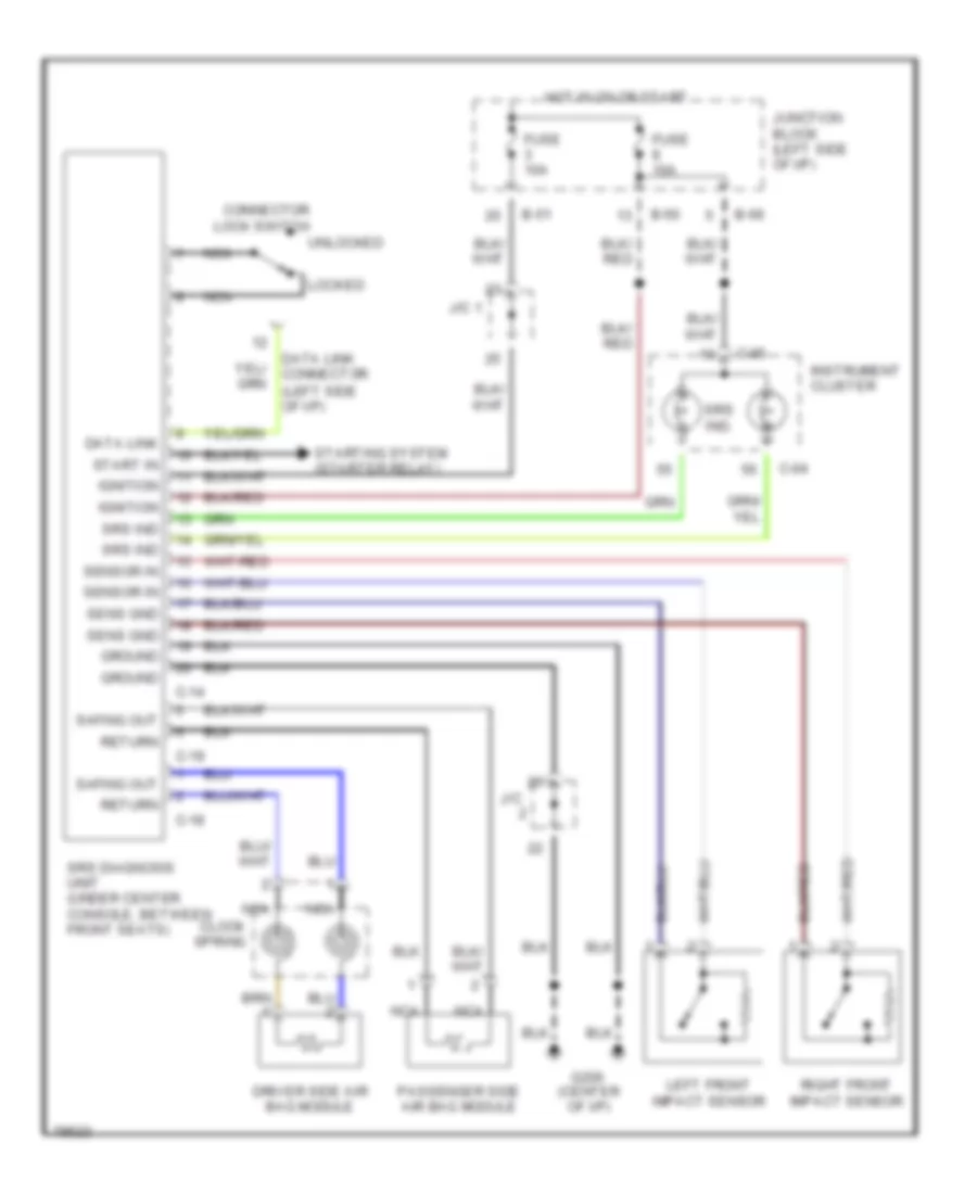 Supplemental Restraint Wiring Diagram for Mitsubishi Eclipse GS T 1995