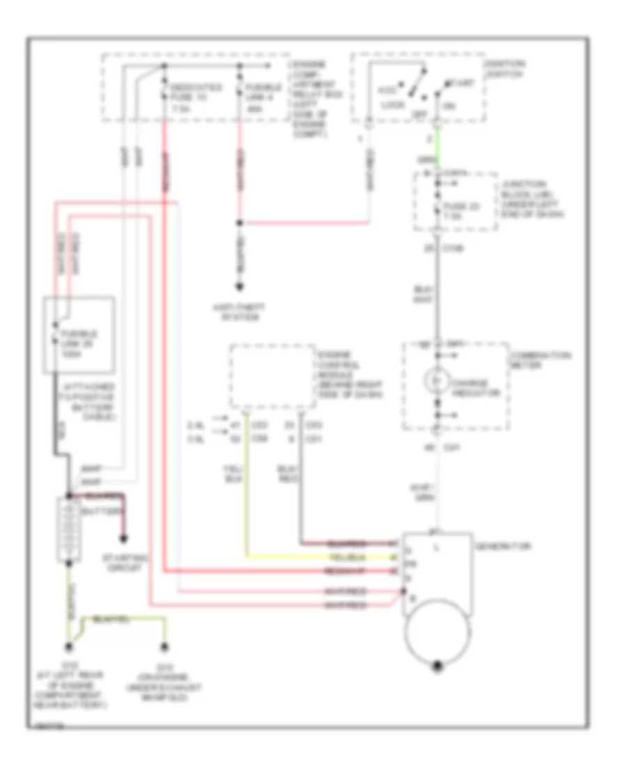 Charging Wiring Diagram, MT for Mitsubishi Eclipse GS 2004